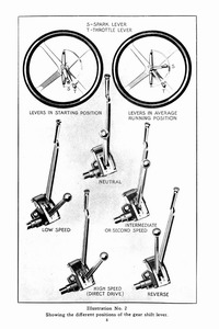 1913 Studebaker Model 35 Manual-08.jpg